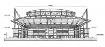 Kansas City Stadium FIFA World Cup 2026 matches and schedule