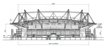 BC Place Vancouver FIFA World Cup 2026 matches and schedule